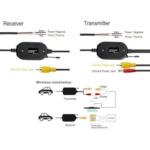 Car Reversing Camera - wireless