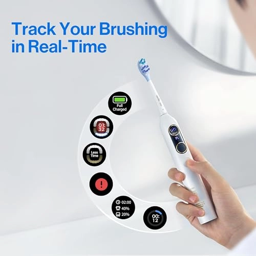 Y10 Pro - 24/7 Smart Screen 6-Month Runtime