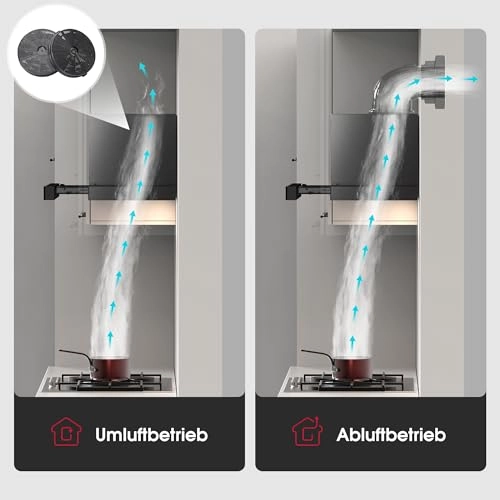 BR60BS - 566 m³/h 60cm