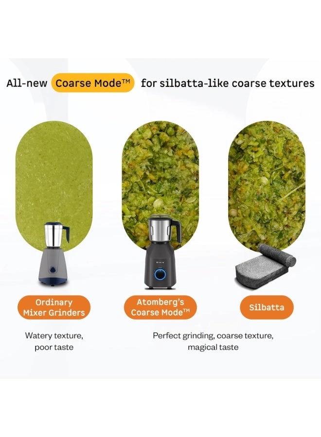 Yulia Mixer Grinder - 1.5 L 750 W