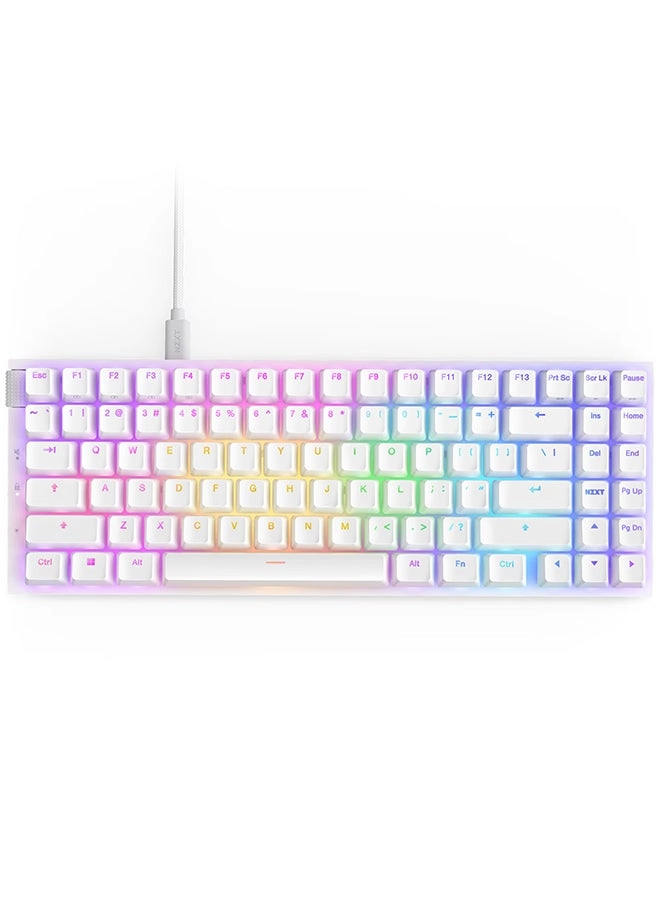 Function 2 - US Wired