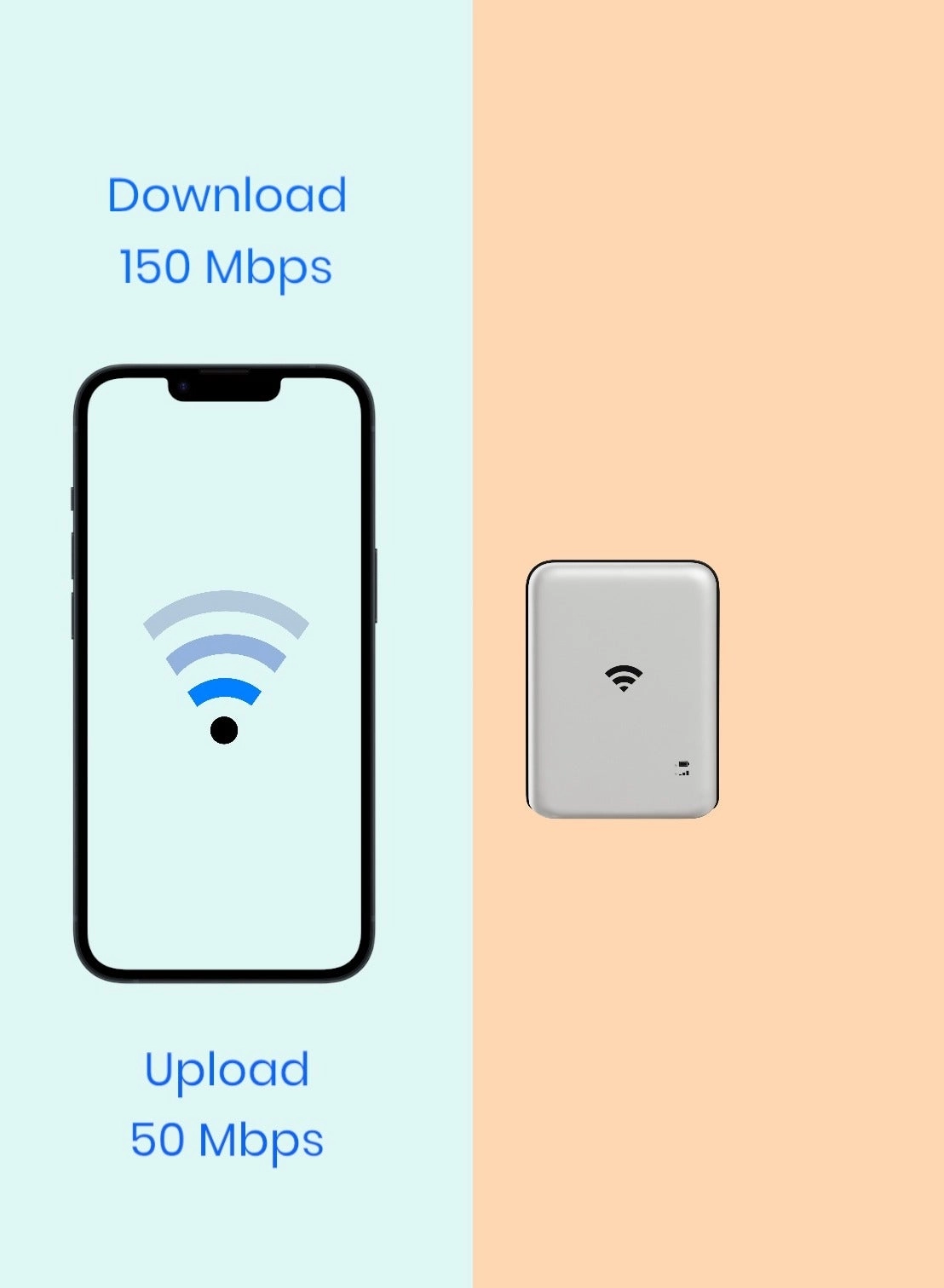 4GCARD1624 - 433Mbps 802.11 b/g/n/ac