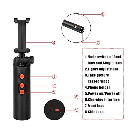 Dual Lens Inspection Camera - 3.9MM/5.5MM/8mm/14.5MM 1M/5M/10M/20M