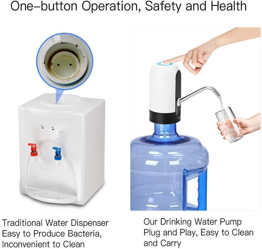 Rechargeable Drinking Water Dispenser
