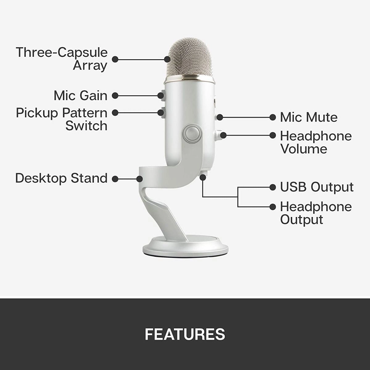 Yeti USB Microphone