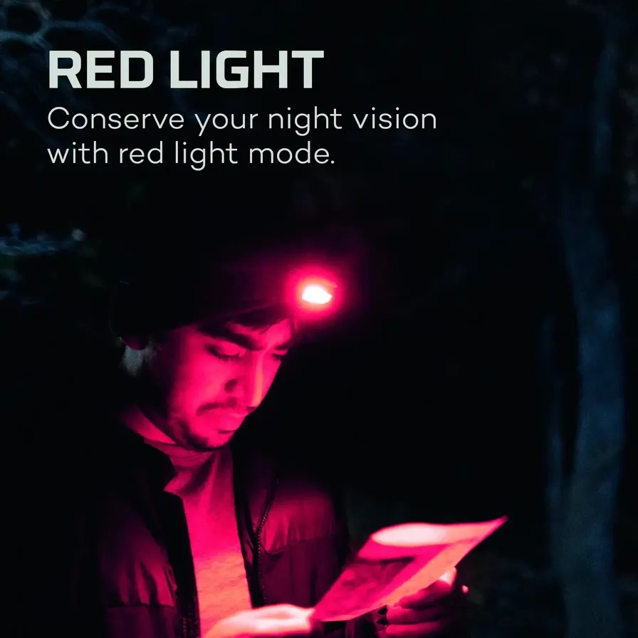 Einstein 1000 Headlamp