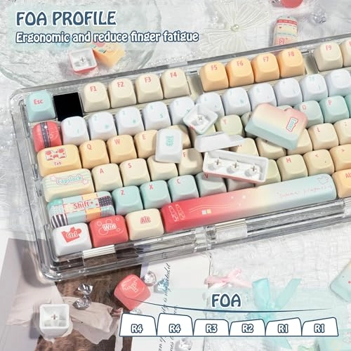 145 Keys PBT Keycaps Set - Keycap Puller