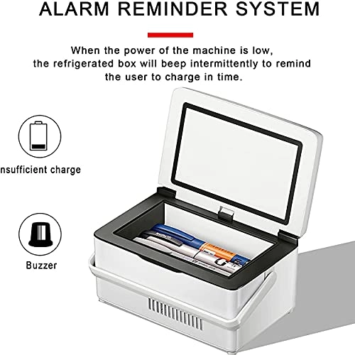 Insulin Cooler - 2-8 C