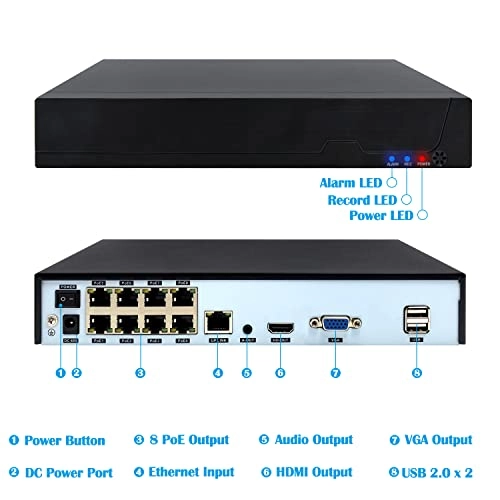 POE4008ES - 8 channels