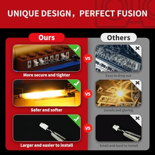 2.0 Light Kit for LEGO  ONE Piece The Baratie Floating Restaurant 75640