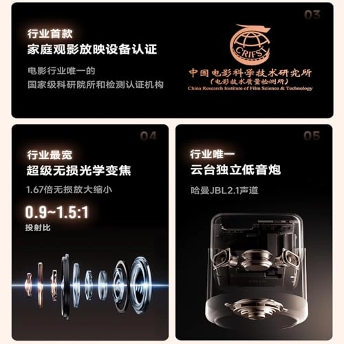 Viddà C3 Ultra Viddà C2 Ultra 3200 CVIA Lm