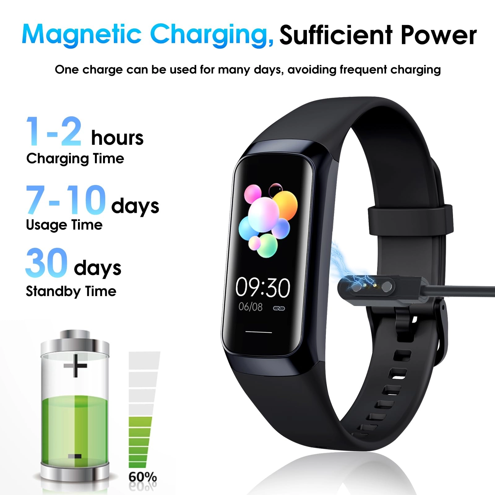 Fitness Tracker ABS GPS