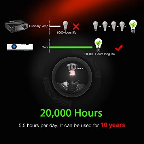 Portable Projector B0C9LY3WKH 400 ANSI lumens