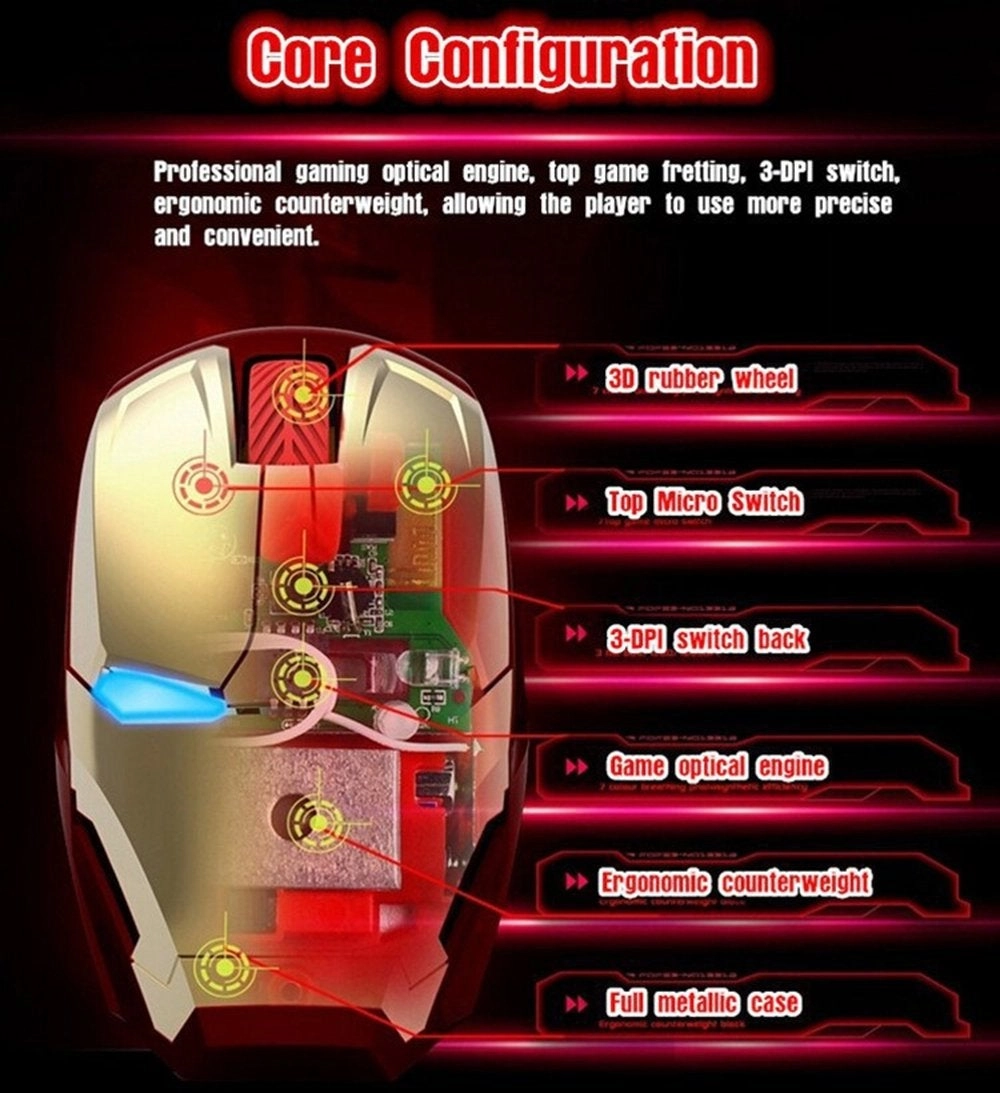 Ergonomic Wireless Mouse - USB