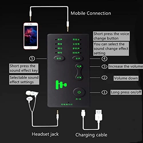 Yoidesutb1dcq0uf2 3.5mm-Mini-Jack Microphone