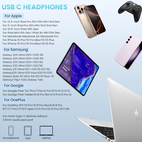 iPhone Headphones - Wired Headphone