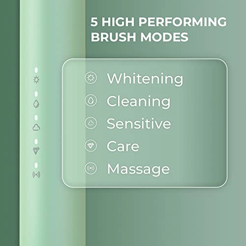 Vibe Electric Toothbrush - 40000 strokes/min 2 Brush Heads 5 Cleaning Modes