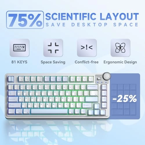 AU75 - Wired/Wireless