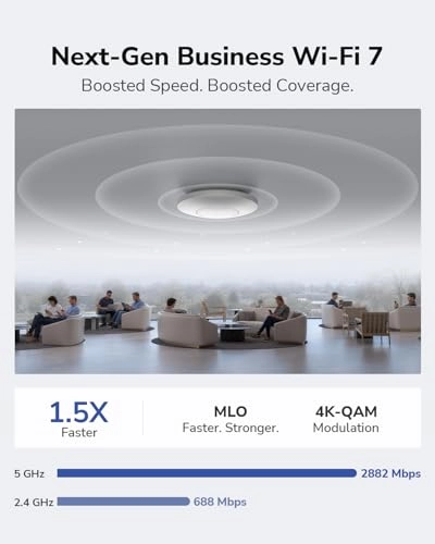 AP3600 - Wi-Fi 7 3600 Mbps