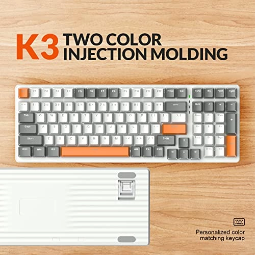 K3 - Wired