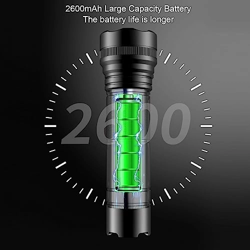 Flashlight Camera - 1080P 30FPS