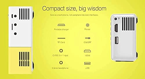 Mini LED Projector Cuifatix46an5kvtz-01 1500lm