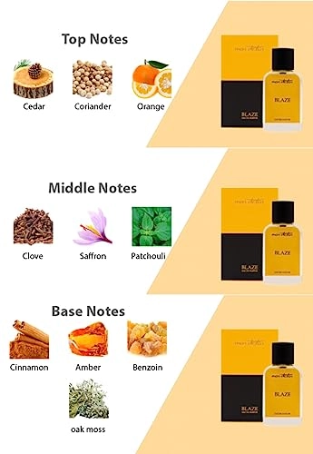 Blaze Eau de Parfum 100ml