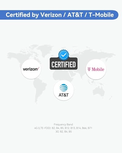 RUT956 - 4G LTE IEEE 802.11b/g/n