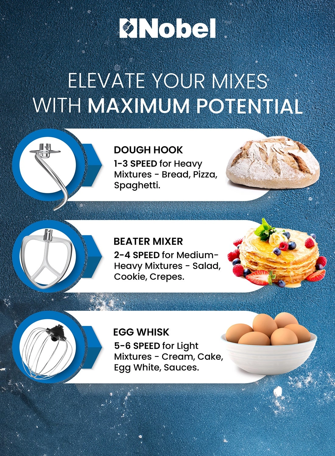 NBM120 - 10 L 1100 W