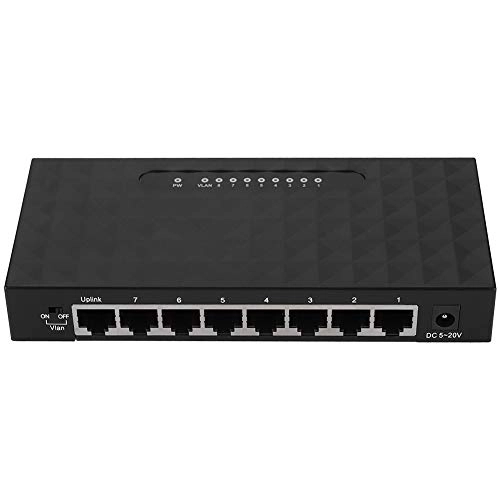 Ethernet Switch 8-Ports