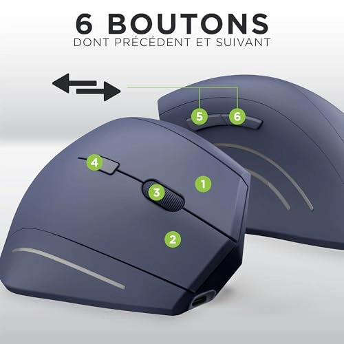 Ergo Line Ergonomic Minimaus - USB