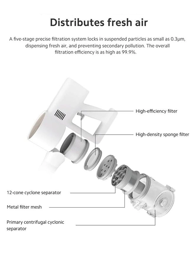 Cordless Vacuum Cleaner - 150AW 600mL