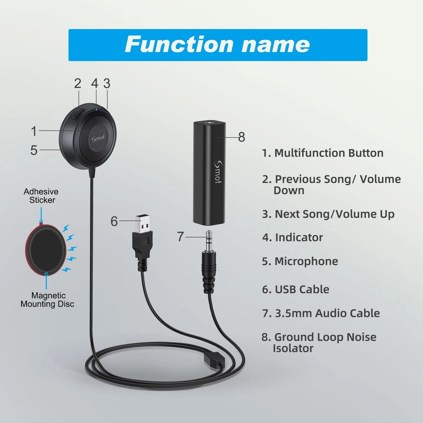 Bluetooth Car Adapter - 3.5mm AUX Hands-Free Calls Dual Connection