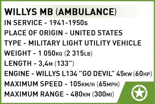 Willys MB Medical Vehicle - Military, Vehicle