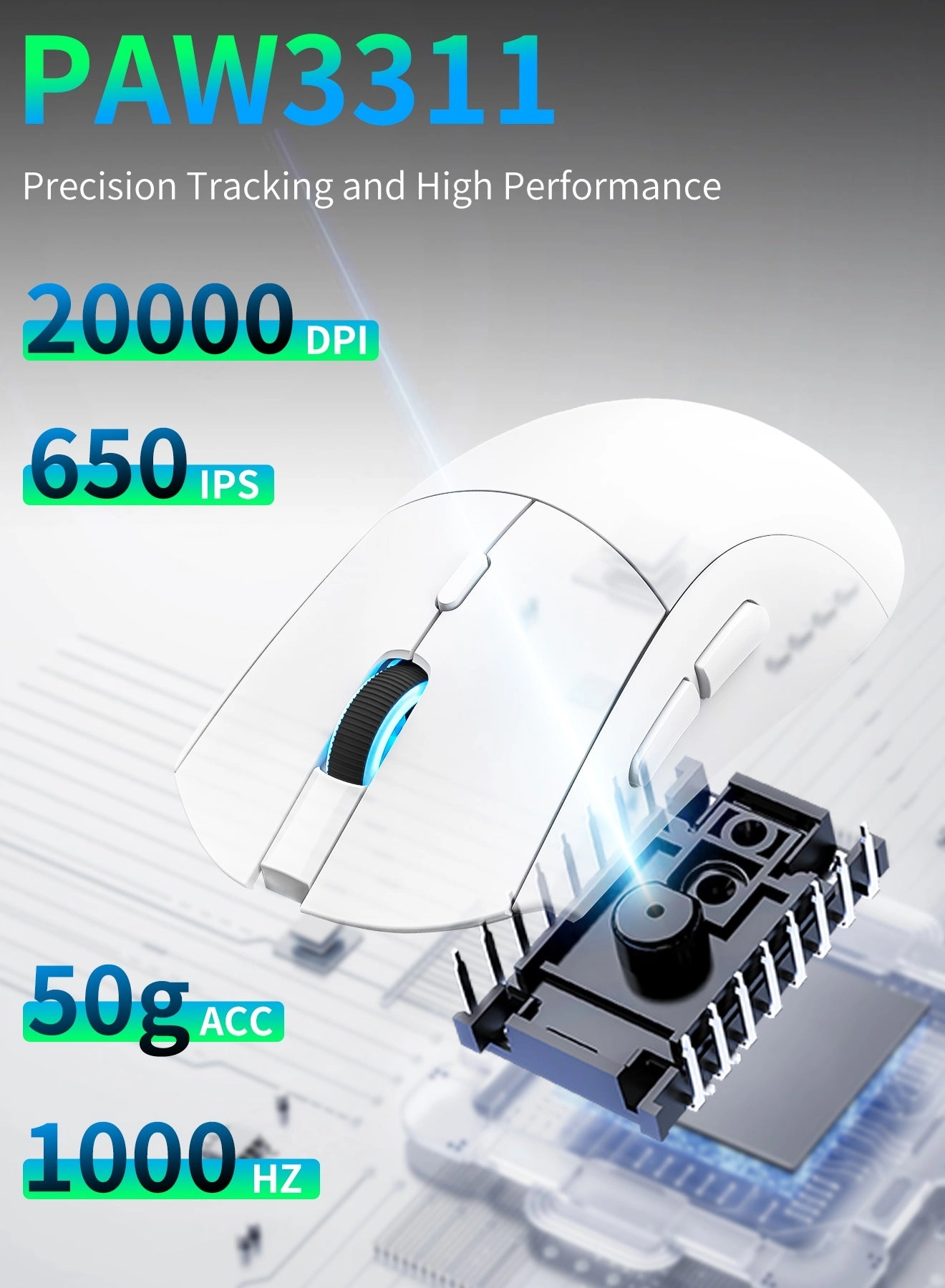 RS7 Gaming Mouse - Wireless