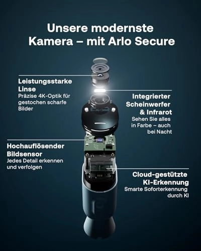 Ultra 2 + Solar Panel + SmartHub