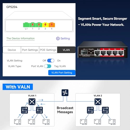 5 Ports|52W 4xPoE+ 5-ports