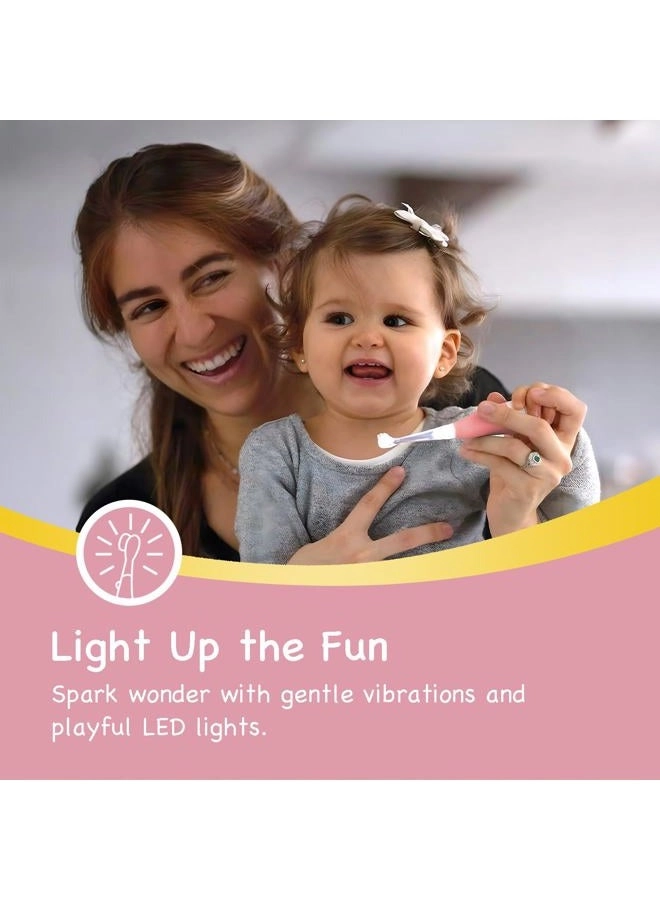 BabyHandy - 2-Stage Baby Sonic 0-3 Years