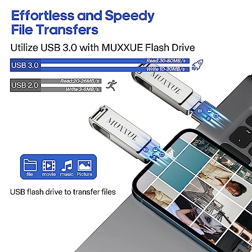 i-Phone Flash Drive - Type C for iPhone 256GB