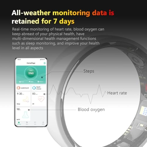 Smart Ring Ceramics - 8