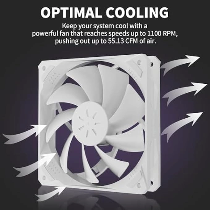 120MM COMPUTER CASE FAN - 6 fan(s)