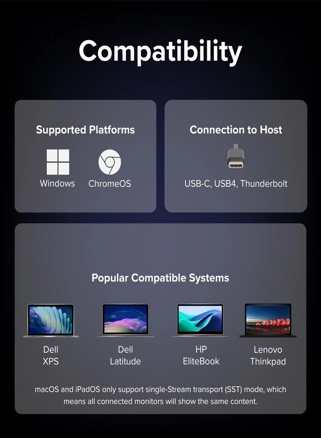 USB C to HDMI Multi Monitor Adapter