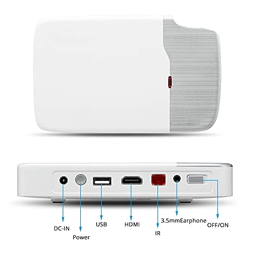 RD605 250 Ansi Lumens