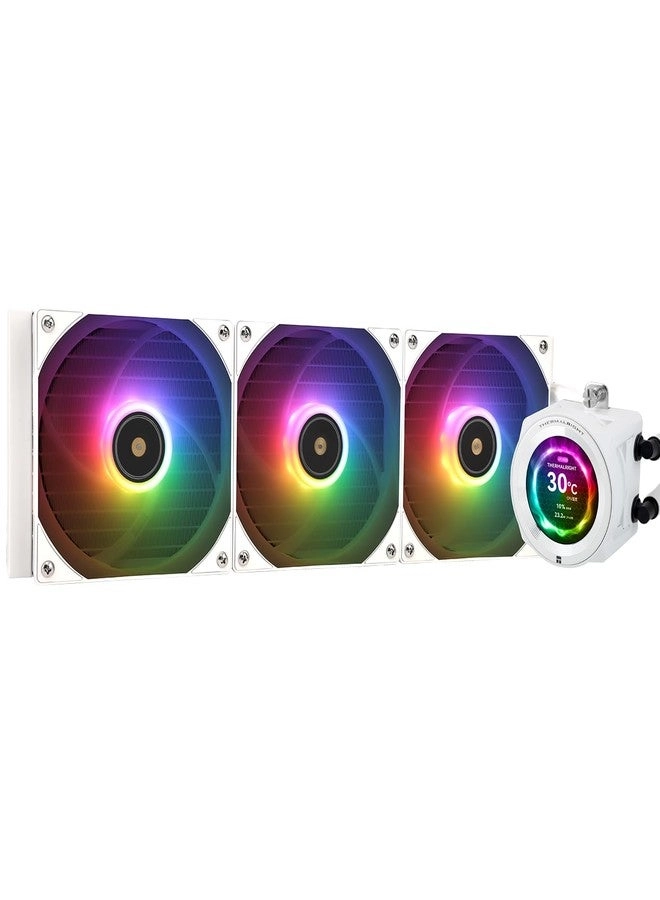 CORE Vision 360