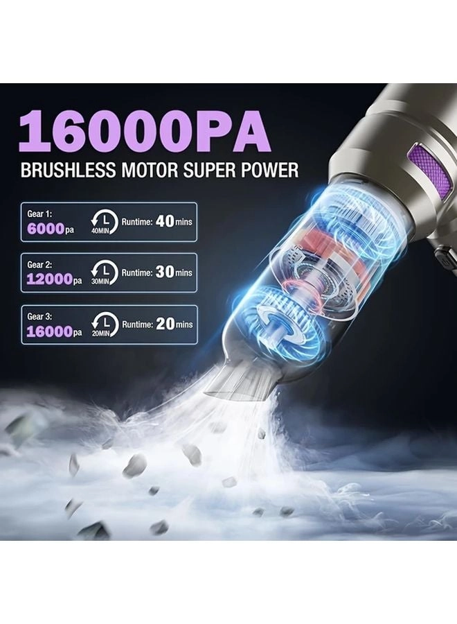 4-in-1 Wireless Handheld Vacuum Cleaner - 2000mAh