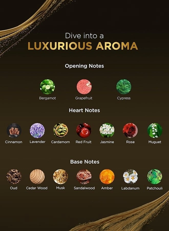 Kown Eau de Parfum 100ml