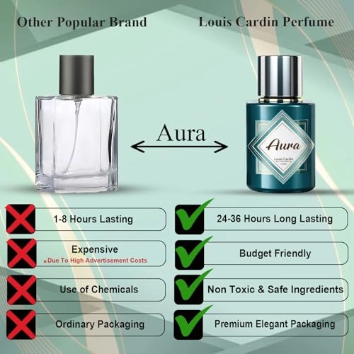 Aura Eau de Parfum 100ml