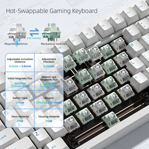 SK75 - Wired/Wireless