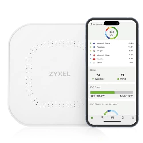 Zyxel NWA50AX-EU0102F
