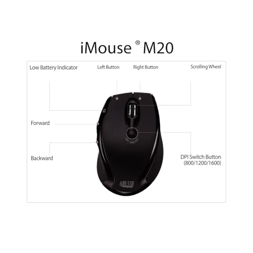 iMouse M20B - USB